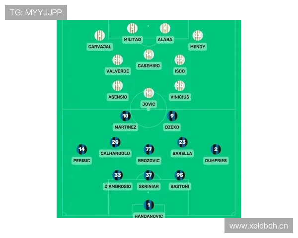 维尼修斯对阵不同联赛球队表现对比：跨环境适应能力解析