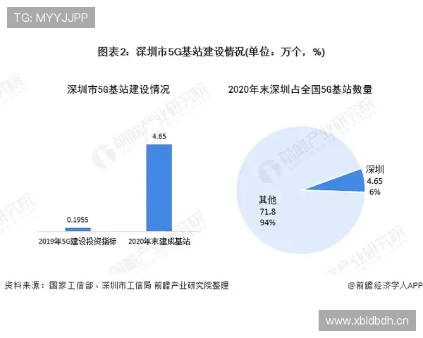 洛伦特技术特点解析：支点作用突出，对抗与跑动能力稳健