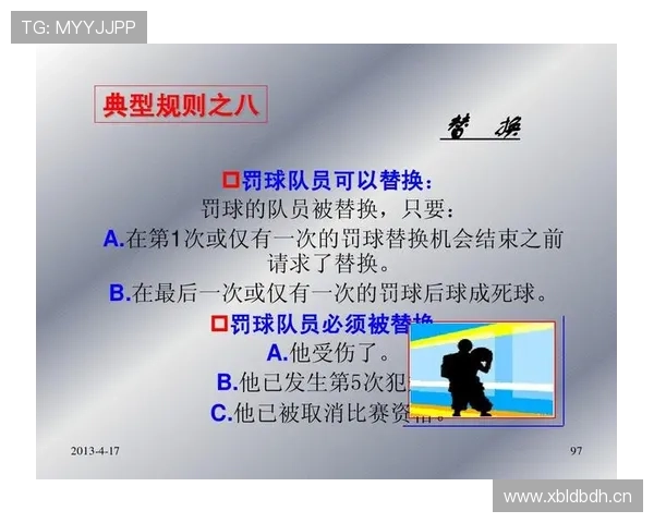 篮球规则：非法身体接触的定义与裁判判定标准解析