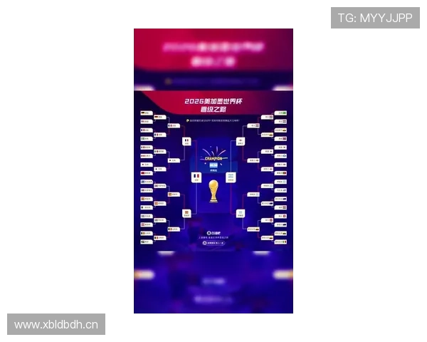 2026世界杯完整第三名规则详解