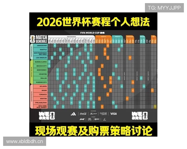 世界杯美国队D组赛程对排名影响分析